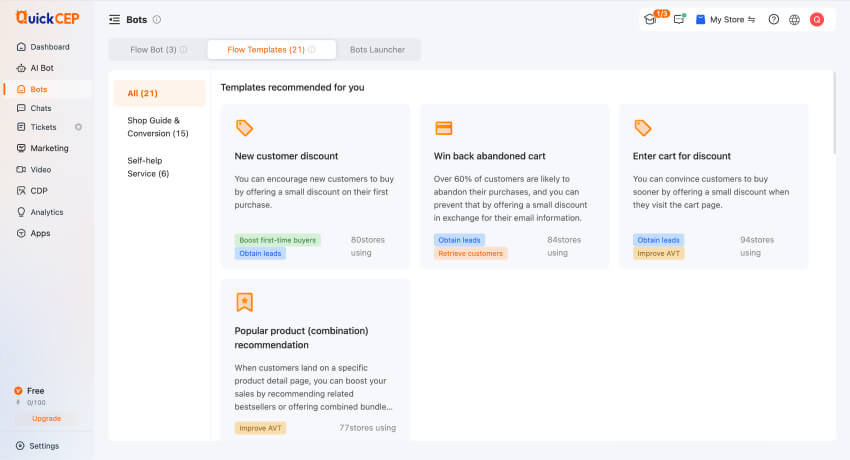 Flow templates-train ai chatbots