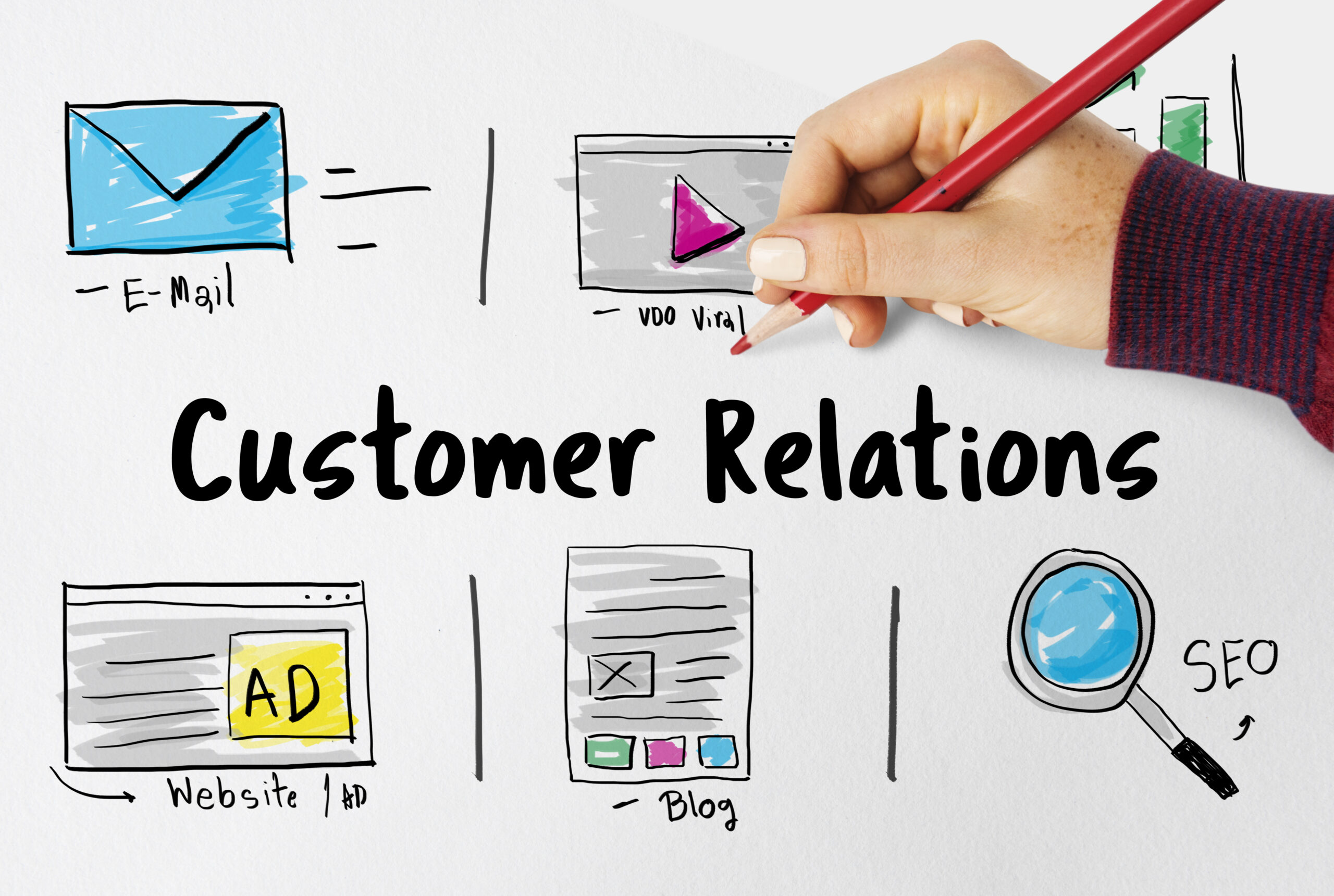 Customer Retention Strategies