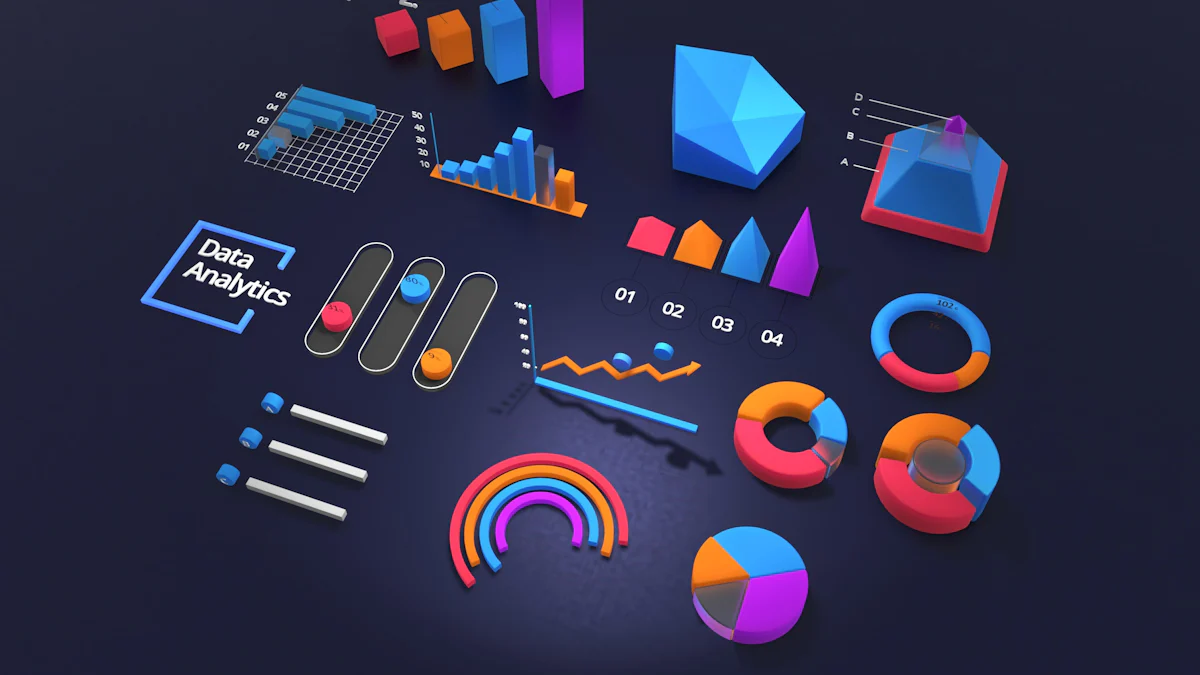 Techniques for Effective Segmentation