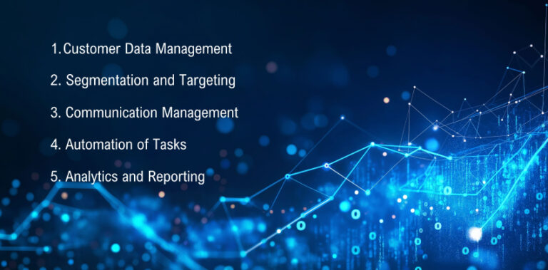 elements of CRM process