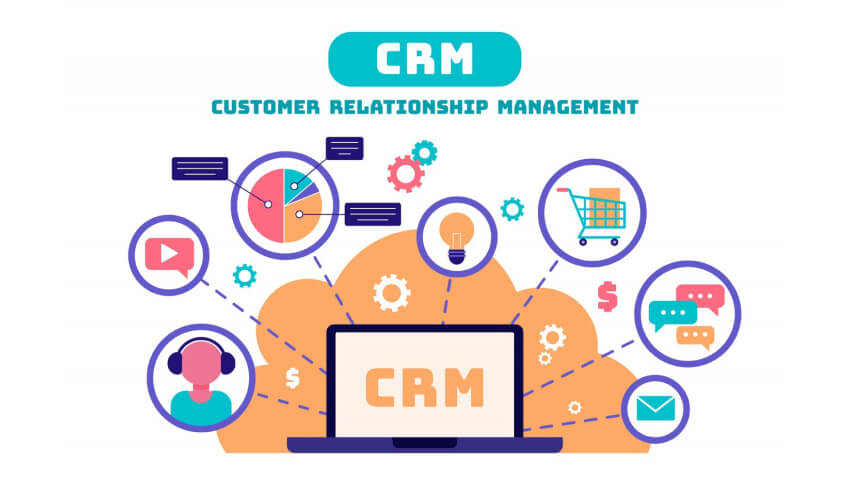 customer relationship management