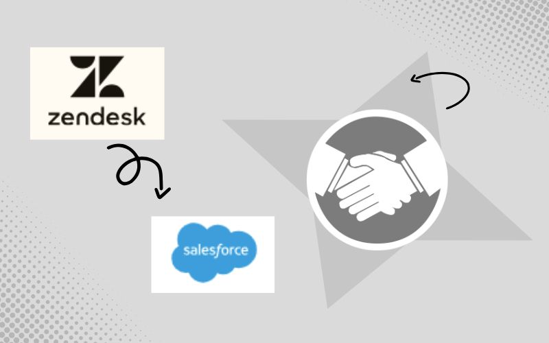 zendesk salesforce integration